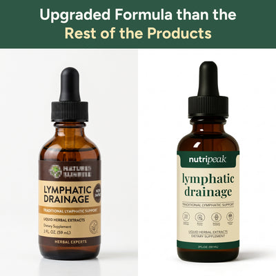 Lymphatic Drainage Drops