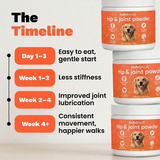 Pet Hip & Joint Powder