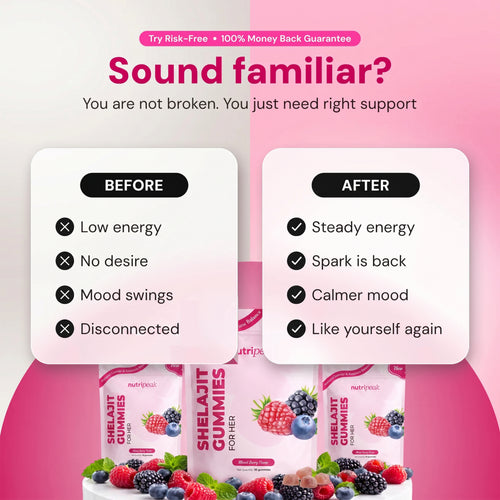 Shelaijt Gummies