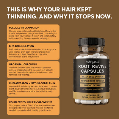 Root Revive