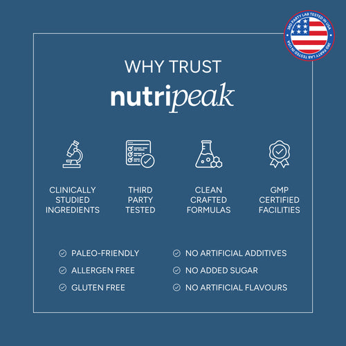 Advanced 4 in 1 Magnesium Complex- Free