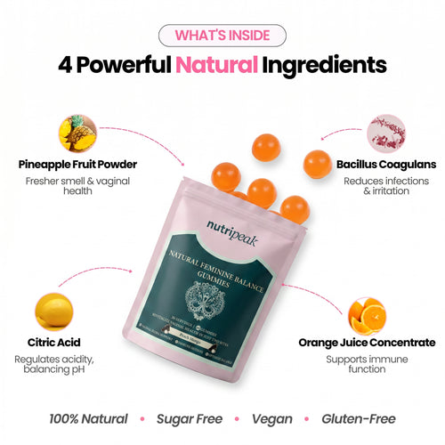 Vaginal Gummies