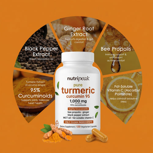 Pure Turmeric Curcumin 95- Free