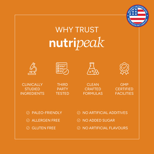 Pure Turmeric Curcumin 95- Free