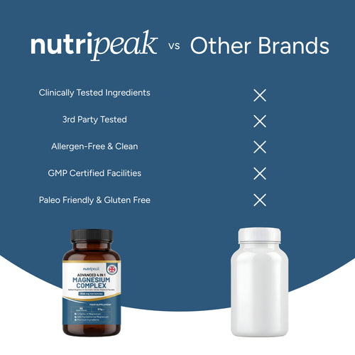 Advanced 4 in 1 Magnesium Complex- Free