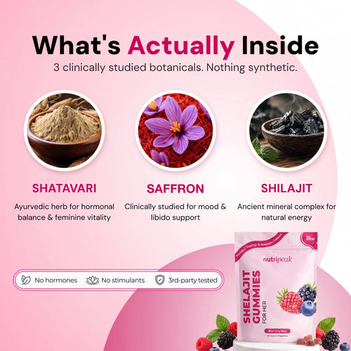 Shelaijt Gummies
