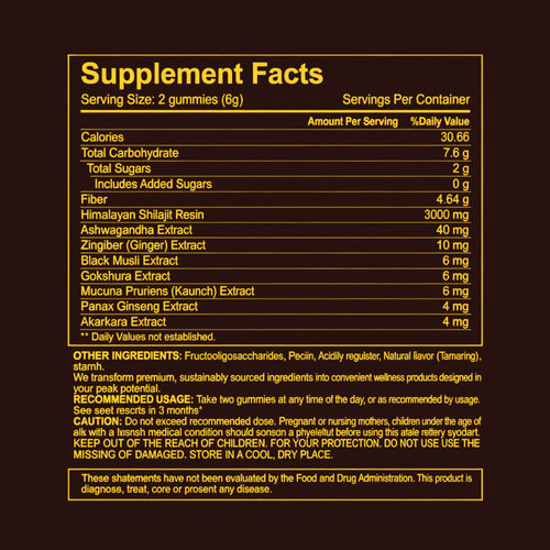 Himalayan Shilajit Gummies